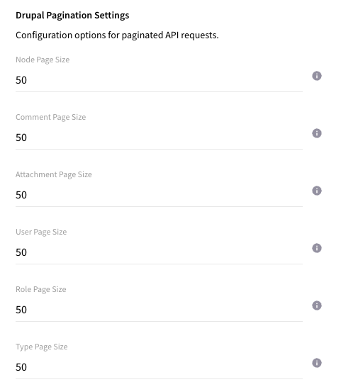 Drupal Pagination Settings